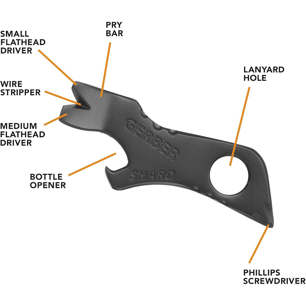 Diagram of Gerber Shard keychain multitool labelling all 7 functions: pry bar, small and medium flathead drivers, wire stripper, bottle opener, lanyard hole, and Phillips screwdriver.